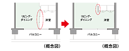 シティハウス八千代緑が丘 設備