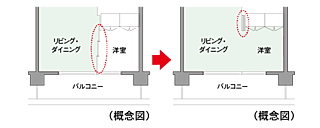 シティハウス八千代緑が丘 フレキシブルプラン