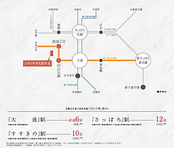 シティテラス宮ケ丘 アクセス図