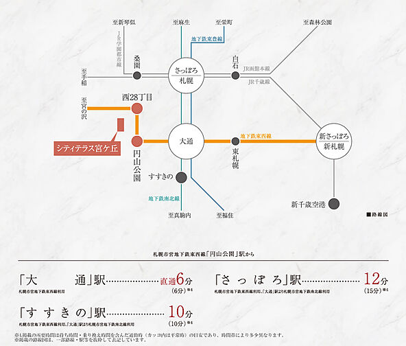 シティテラス宮ケ丘 アクセス図