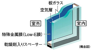 シティハウス横浜 無線LAN給湯リモコン