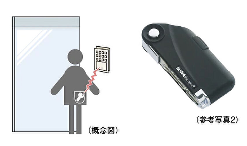 シティハウス横浜 設備