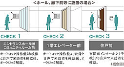 シティハウス平井サウス 設備