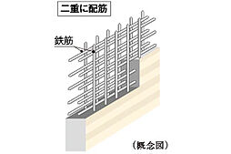 シティテラス南砂 設備