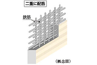 シティテラス南砂 ダブル配筋
