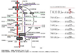 シティハウス西田辺 アクセス図