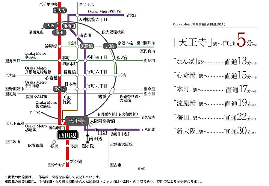 シティハウス西田辺：交通図