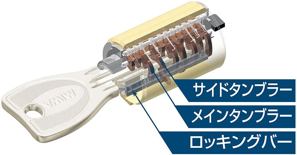 シティハウス湯島ステーションコート 設備
