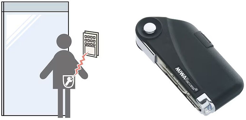 シティハウス湯島ステーションコート 設備