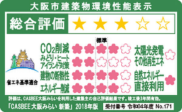 シティハウス新森 設備