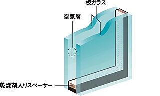 シティタワー山形本町 複層ガラス