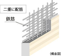 シティテラス登戸 設備