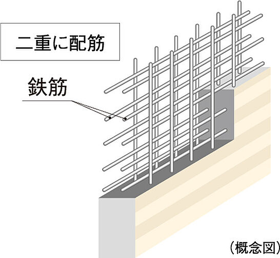 シティテラス登戸 設備