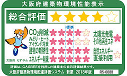 シティタワー古川橋 設備