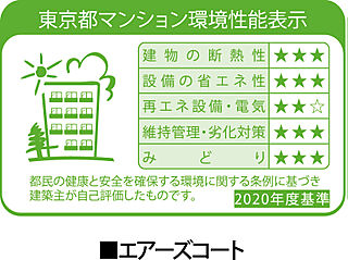 シティテラス下丸子 東京都マンション環境性能表示