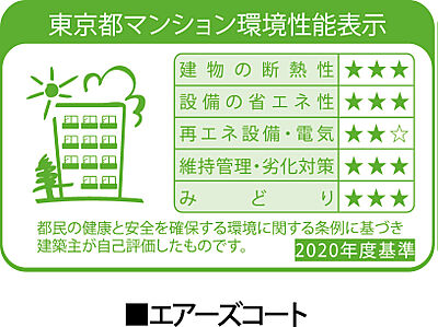 東京都マンション環境性能表示