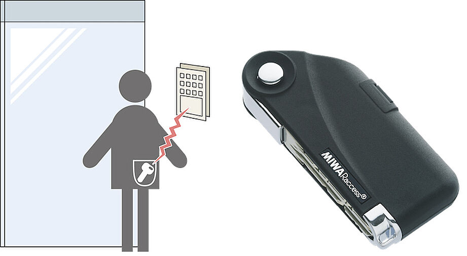 シティタワー東京田町 設備