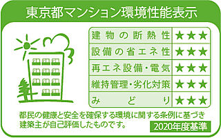 CITY TOWER THE RAINBOW 東京都マンション環境性能表示