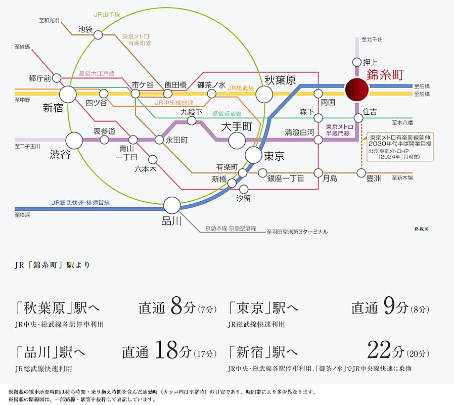 シティタワー錦糸公園：交通図