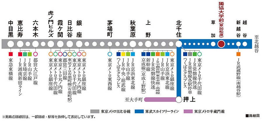 ソライエテラス　イースト：交通図