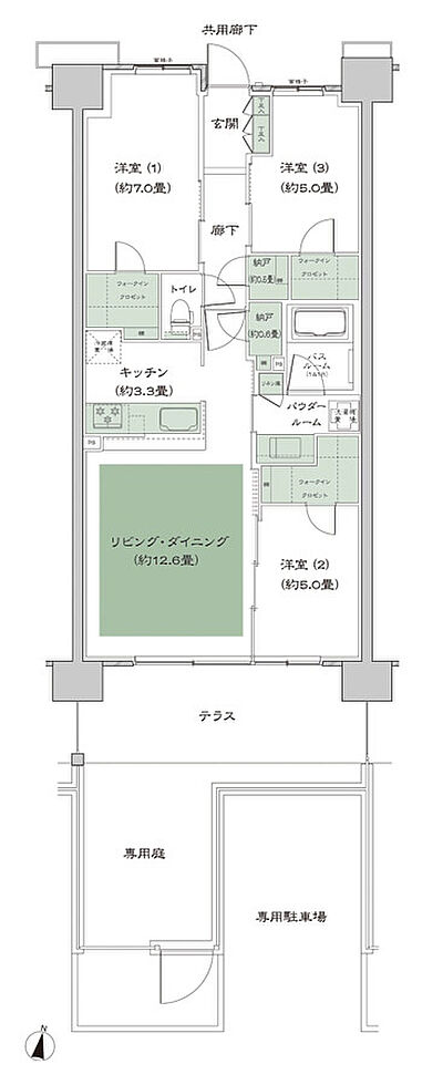 タイプ：C-B7gp