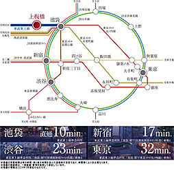 シティタワーズ上板橋イースト アクセス図