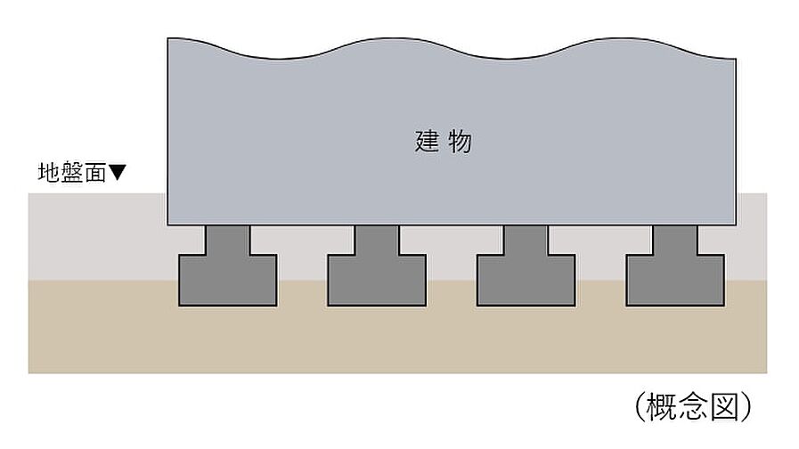 シティハウス京都二条城　北邸 設備