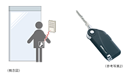 シティハウス京都二条城　北邸 設備