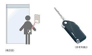 シティハウス京都二条城　北邸 ハンズフリーキー