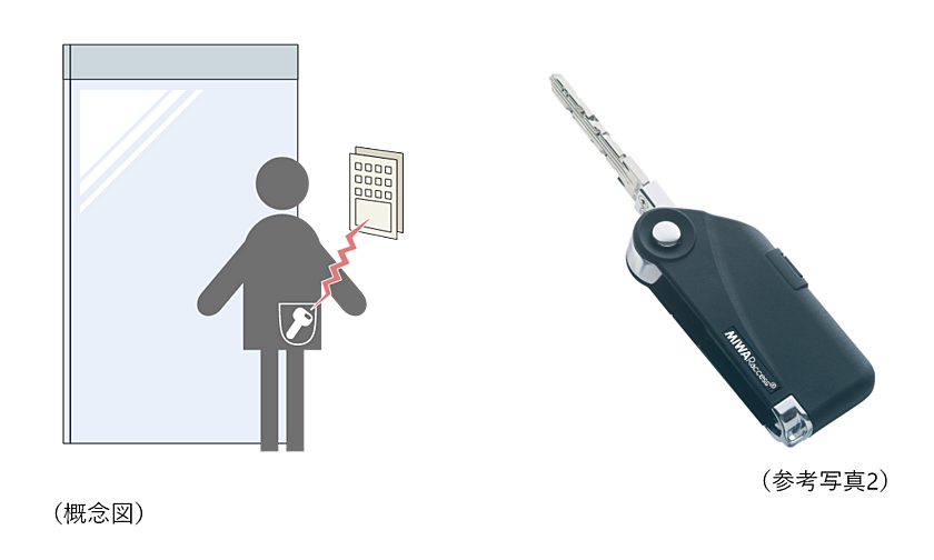 シティハウス京都二条城　北邸 設備