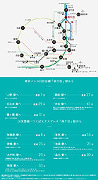 ライオンズ南千住グランプレイス アクセス図
