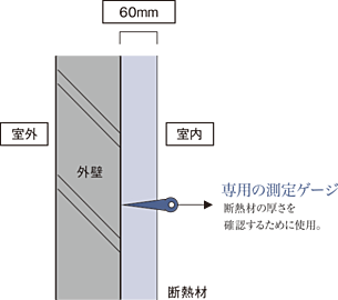 ザ・札幌タワーズ　ウエストタワー 断熱構造