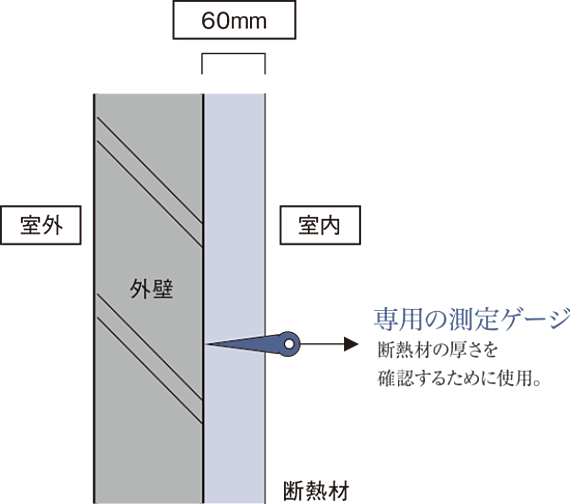 ザ・札幌タワーズ　ウエストタワー 設備