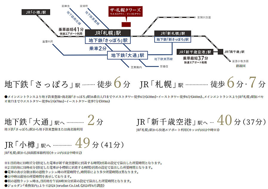ザ・札幌タワーズ　ウエストタワー：交通図