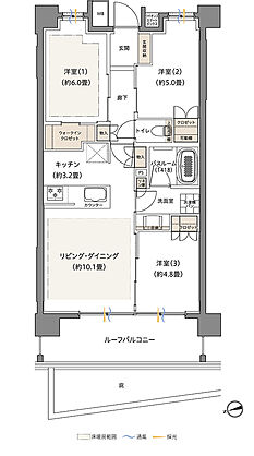 ザ・ライオンズ西川口 間取り B1