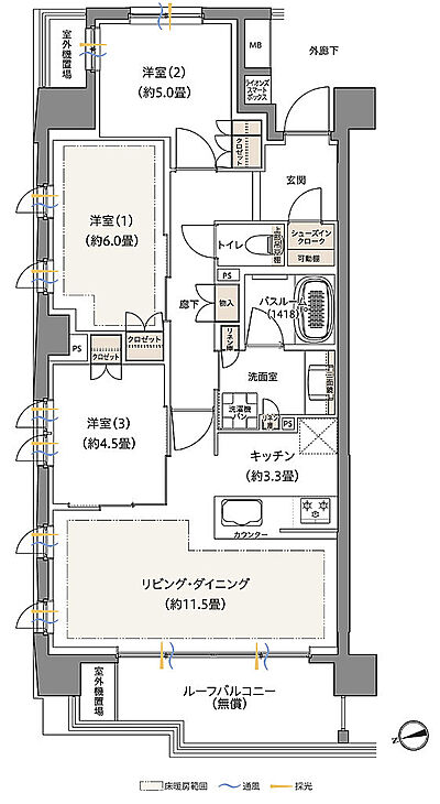 タイプ：A1