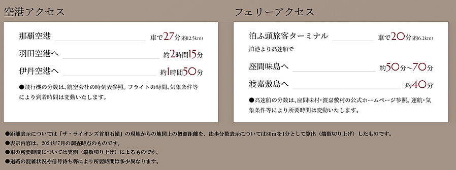 ザ・ライオンズ首里石嶺：交通図
