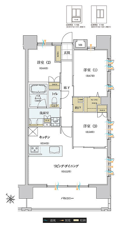 タイプ:D1・D2