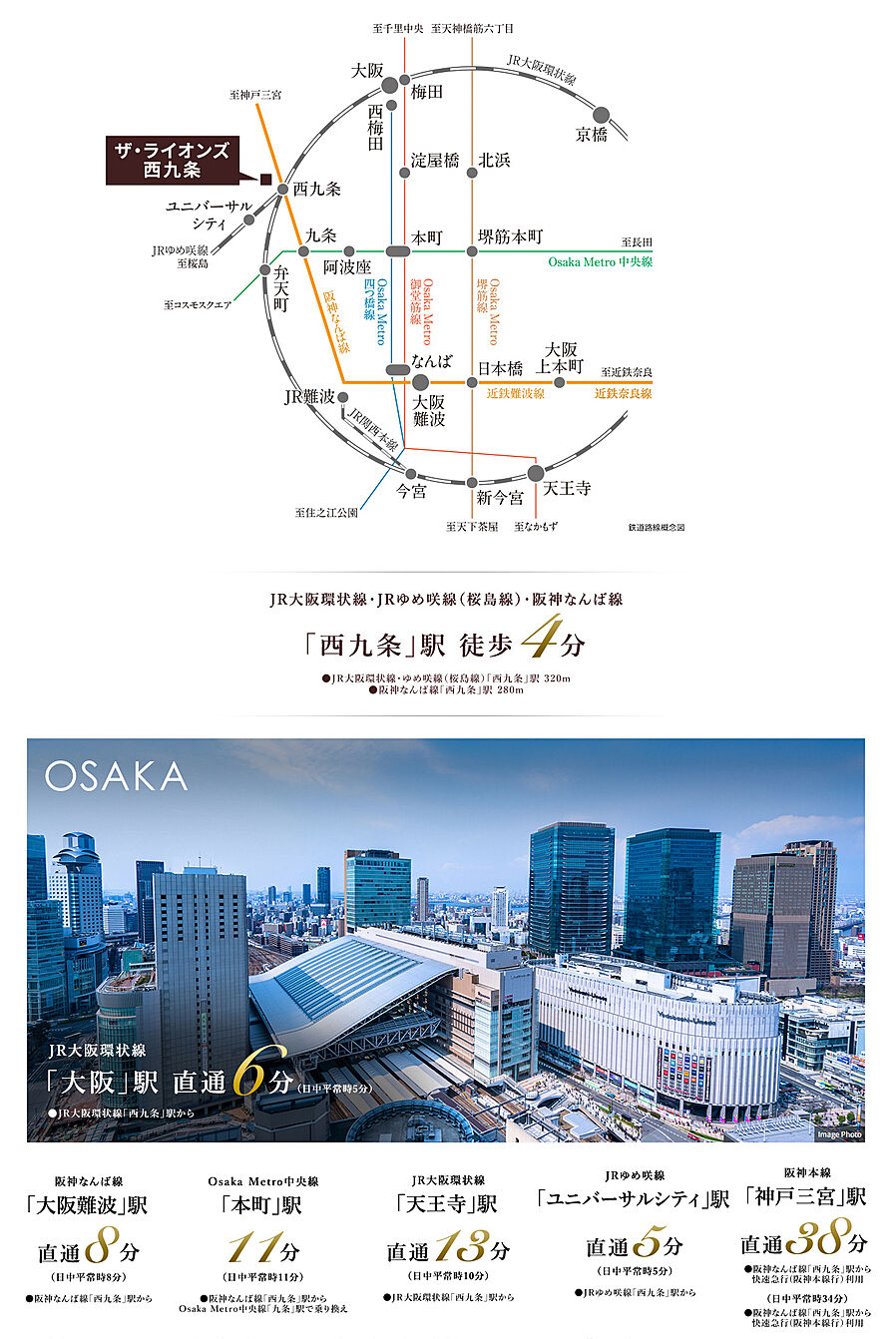 ザ・ライオンズ西九条：交通図