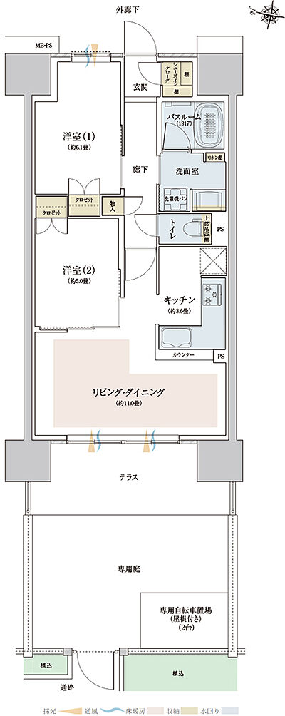 タイプ:F1