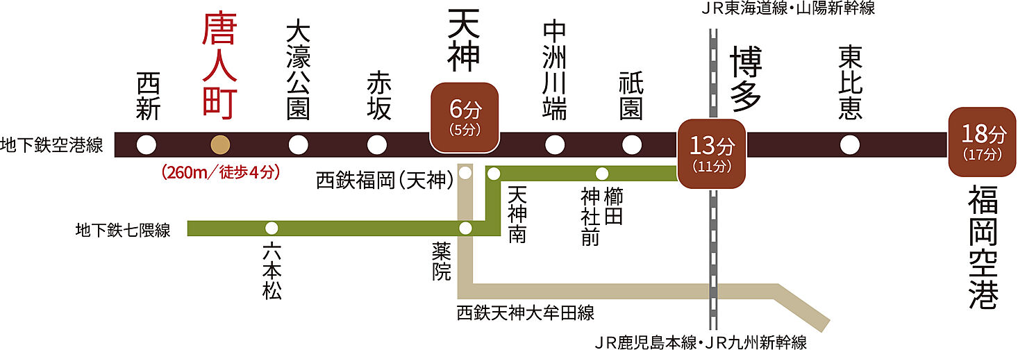 ザ・ライオンズ大濠公園レジデンス アクセス図