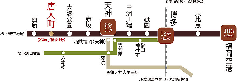 ザ・ライオンズ大濠公園レジデンス：交通図