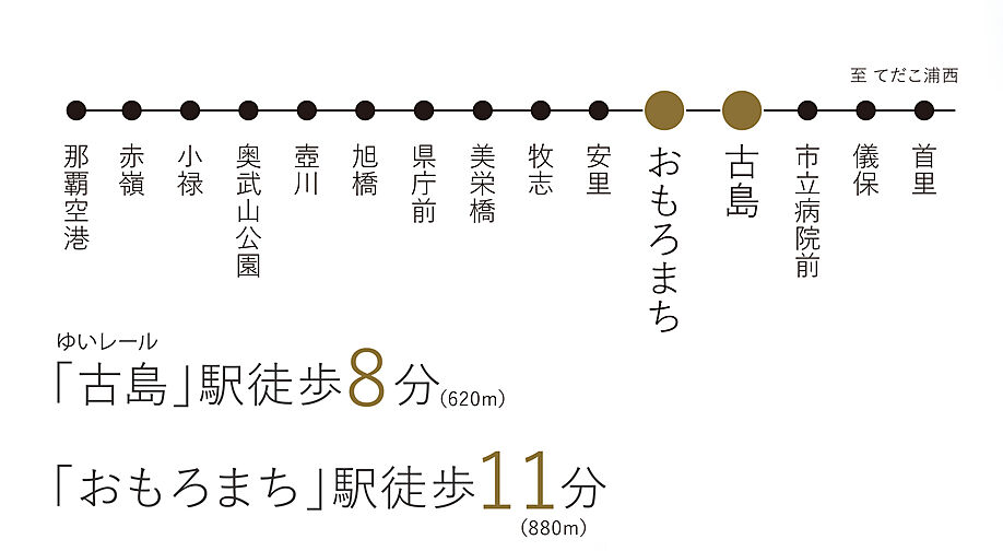 ザ・ライオンズ那覇新都心 アクセス図