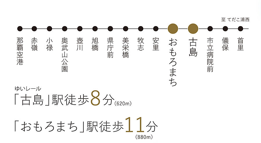 ザ・ライオンズ那覇新都心：交通図