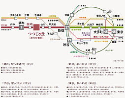 ザ・ライオンズ調布つつじヶ丘 アクセス図