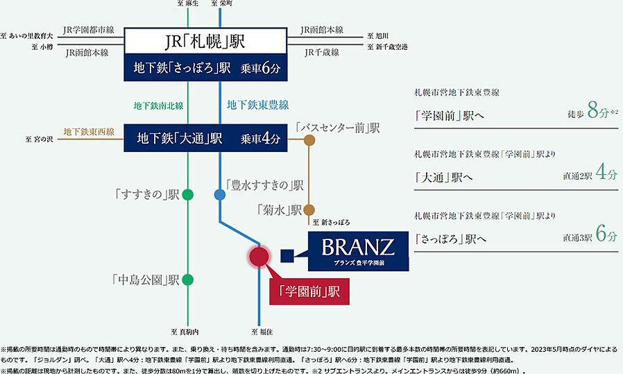 ブランズ豊平学園前：交通図