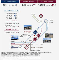ウエリス島本 アクセス図