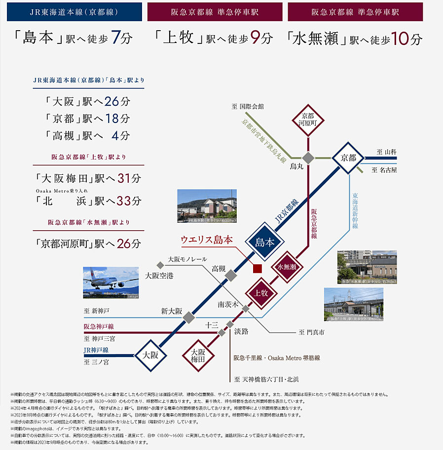 ウエリス島本：交通図