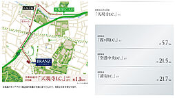 ブランズ白金台五丁目 アクセス図