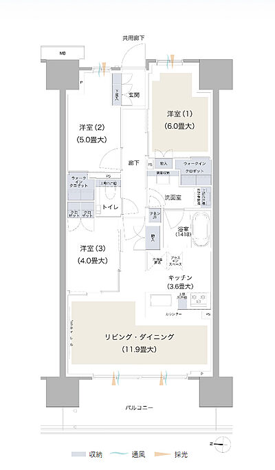 タイプ：WB